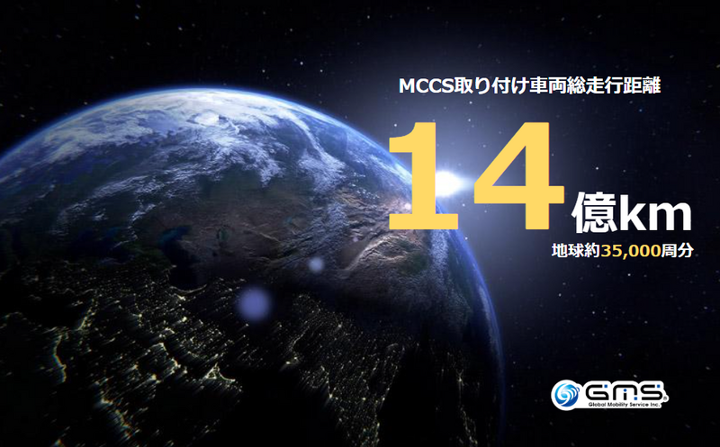 FinTechサービス利用車両の総走行距離が14億km（地球約35,000周分）を突破